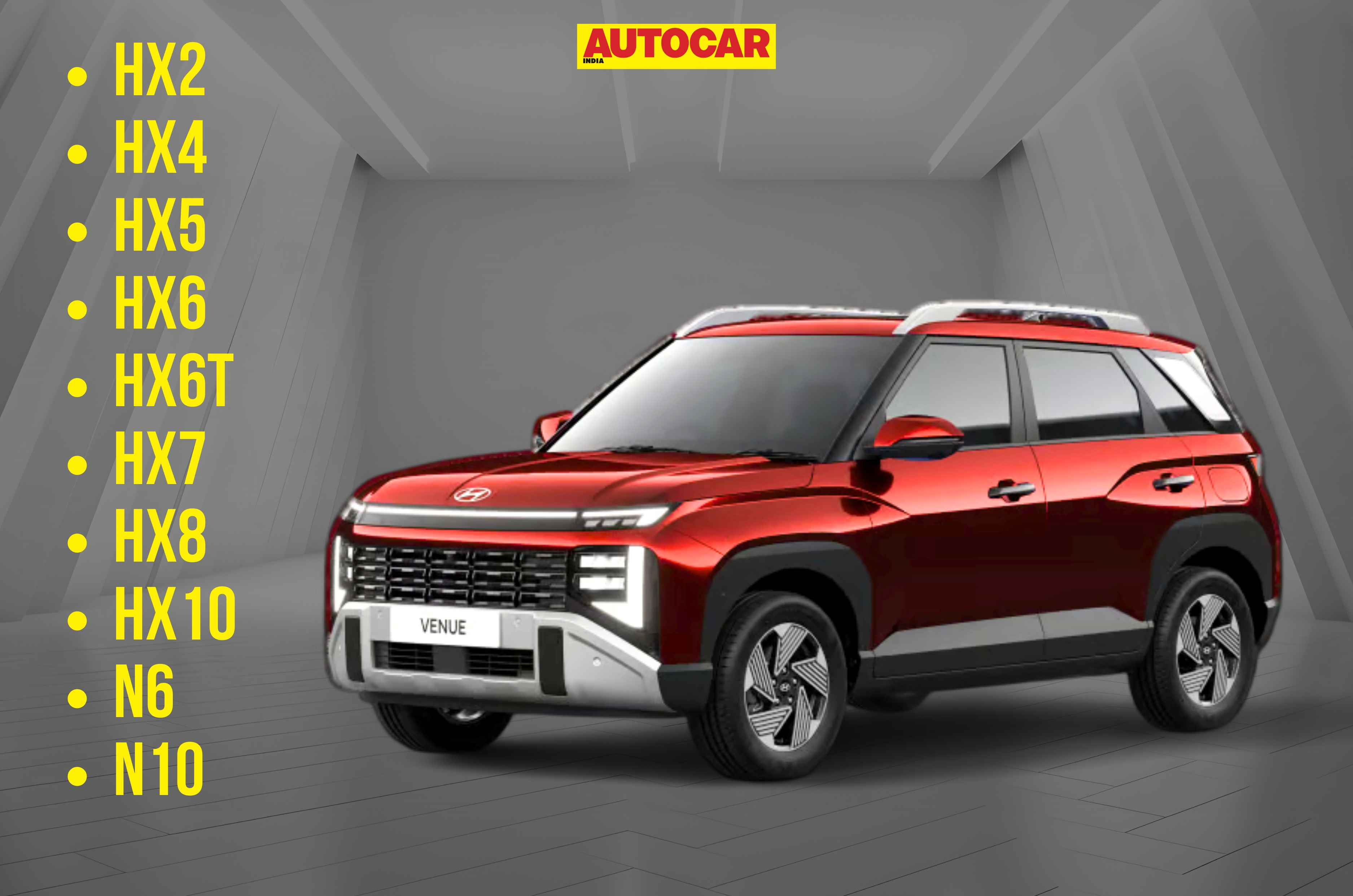 new hyundai venue price 2025 variants features explained